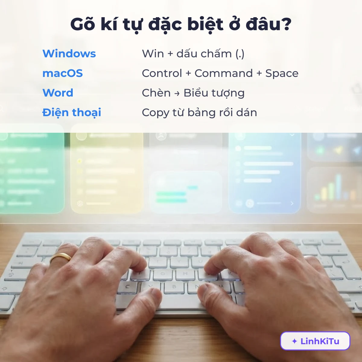 Cách gõ kí tự đặc biệt: Windows Win + dấu chấm, macOS Control + Command + Space, Word Chèn Biểu tượng